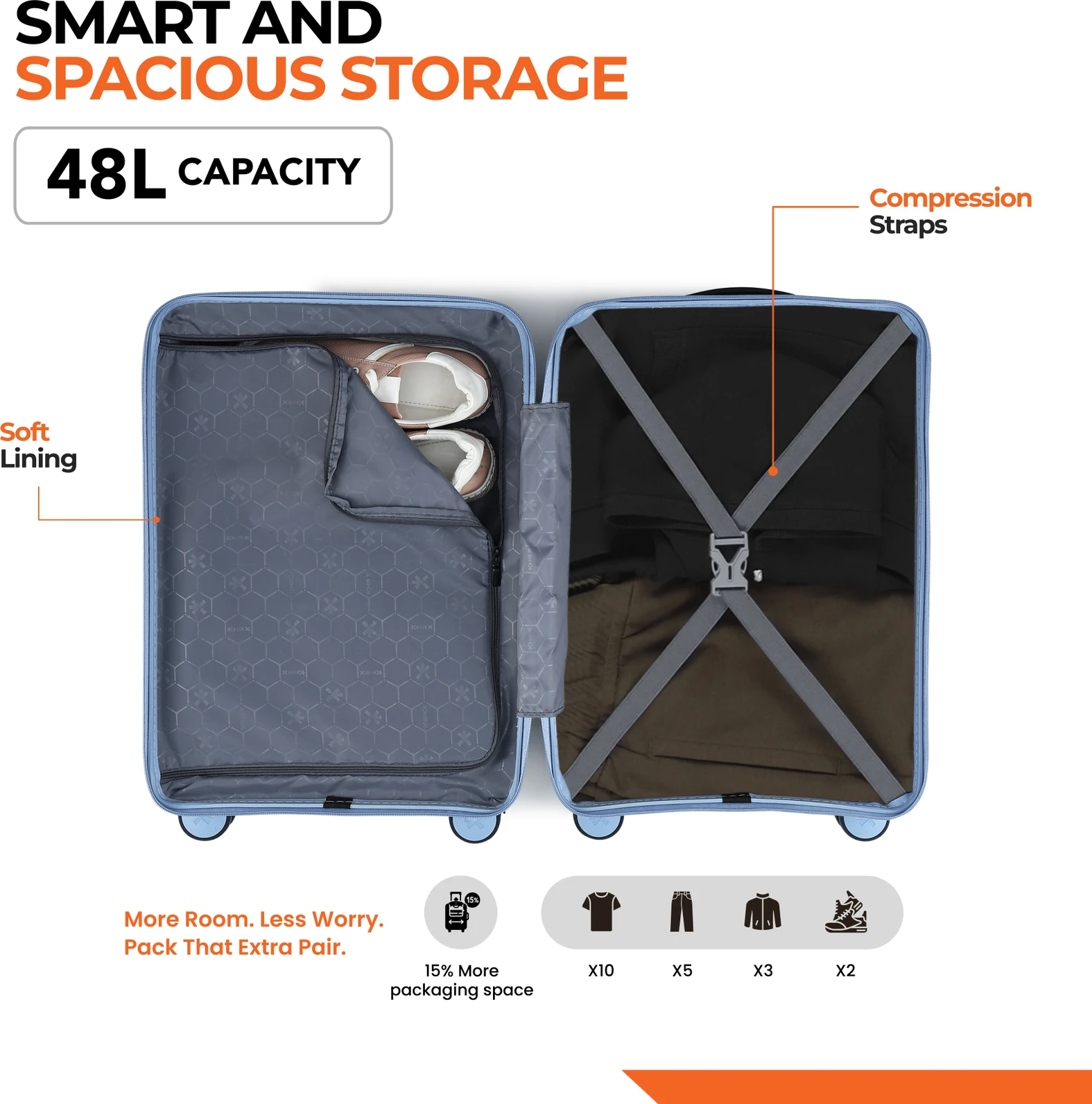 HRX - Cabin Suitcase (55 cm) 8 Wheels - Parabola (PP) Trolley-Cabin-Light Blue